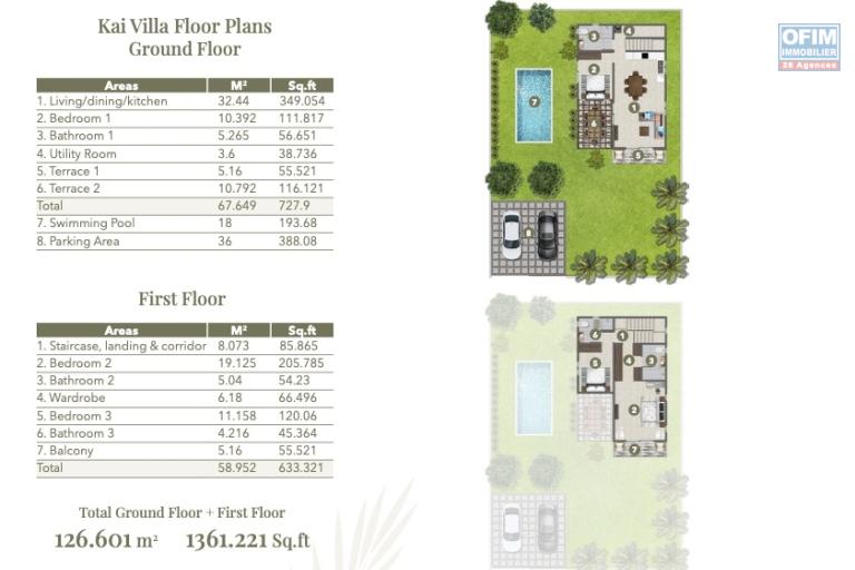 ✨ FOR SALE - Brand new turnkey villa (off-plan), 3 en suite bedrooms, GRAND BAIE ✨ 📍 Prime location in a highly sought-after residential area in the North