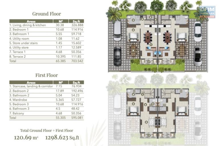✨ A VENDRE - Duplex neuf cl&eacute; en mains(sur plan), 3 chambres en suite, PEREYBERE ✨ 📍 Emplacement premium dans un quartier r&eacute;sidentiel tr&egrave;s recherch&eacute; du Nord