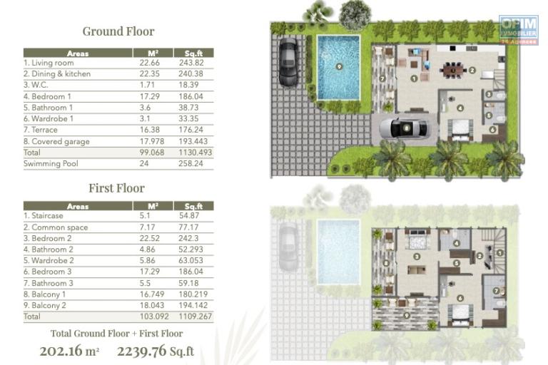 A VENDRE - Villas neuves( sur plan), cl&eacute; en main, 3 chambres en suite. GRAND BAIE✨ 📍 Une adresse privil&eacute;gi&eacute;e dans un quartier r&eacute;sidentiel recherch&eacute; du Nord